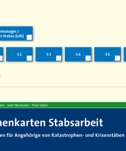 Taschenkarten Stabsarbeit – Einsatzhilfen für Angehörige von Katastrophen- und Krisenstäben