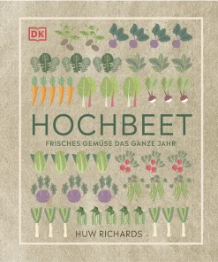 Hochbeet – Frisches Gemüse das ganze Jahr